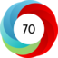 Article has an altmetric score of 70