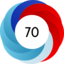 Altmetric score 70