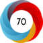 Altmetric score 70
