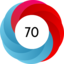 Article has an altmetric score of 70