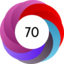 Article has an altmetric score of 70