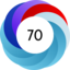 Altmetric score 70