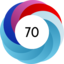 Altmetric score 70