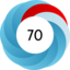 Altmetric score 70