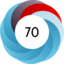 Article has an altmetric score of 70