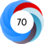 Article has an altmetric score of 70