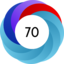 Article has an altmetric score of 70