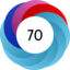 Article has an altmetric score of 70