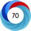 Altmetric Attention Score: 70