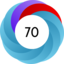 Article has an altmetric score of 70