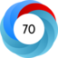 Altmetric Attention Score: 70