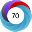 Article has an altmetric score of 70