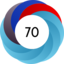 Altmetric score 70