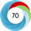 Article has an altmetric score of 70