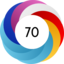 Altmetric score 70