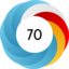 Altmetric score 70