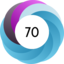 Article has an altmetric score of 70