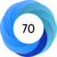 Altmetric Attention Score: 70