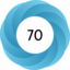Altmetric Attention Score: 70
