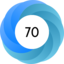 Altmetric Attention Score: 70
