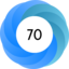 Altmetric Attention Score: 70