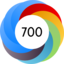 Altmetric Attention Score: 700