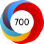 Altmetric Attention Score: 700