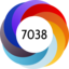 Altmetric score 7038
