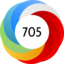 Altmetric Attention Score: 705