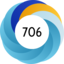 Altmetric Attention Score: 706