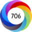Altmetric Attention Score: 706