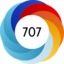 Altmetric score 707