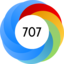 Altmetric Attention Score: 707
