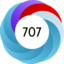 Article has an altmetric score of 707