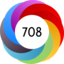 Altmetric score 708