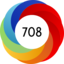 altmetric image
