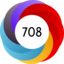 Article has an altmetric score of 708
