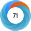 Altmetric score 71