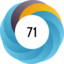 Article has an altmetric score of 71