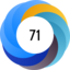 Altmetric Attention Score: 71