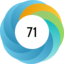 Article has an altmetric score of 71