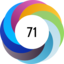 Altmetric score 71