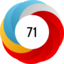 Article has an altmetric score of 71