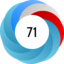 Altmetric Attention Score: 71