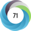 Article has an altmetric score of 71