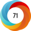Altmetric score 71