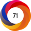 Altmetric score 71