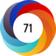 Altmetric score 71