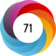Altmetric score 71