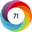 Altmetric score 71